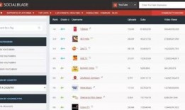 抖音网红吃瓜每日爆料,揭秘娱乐圈最新爆料